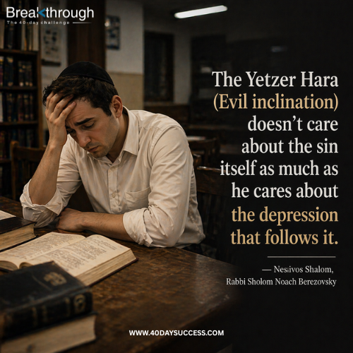A distressed man sits over an open sefer beside a Nesivos Shalom quotation on discouragement after sin.