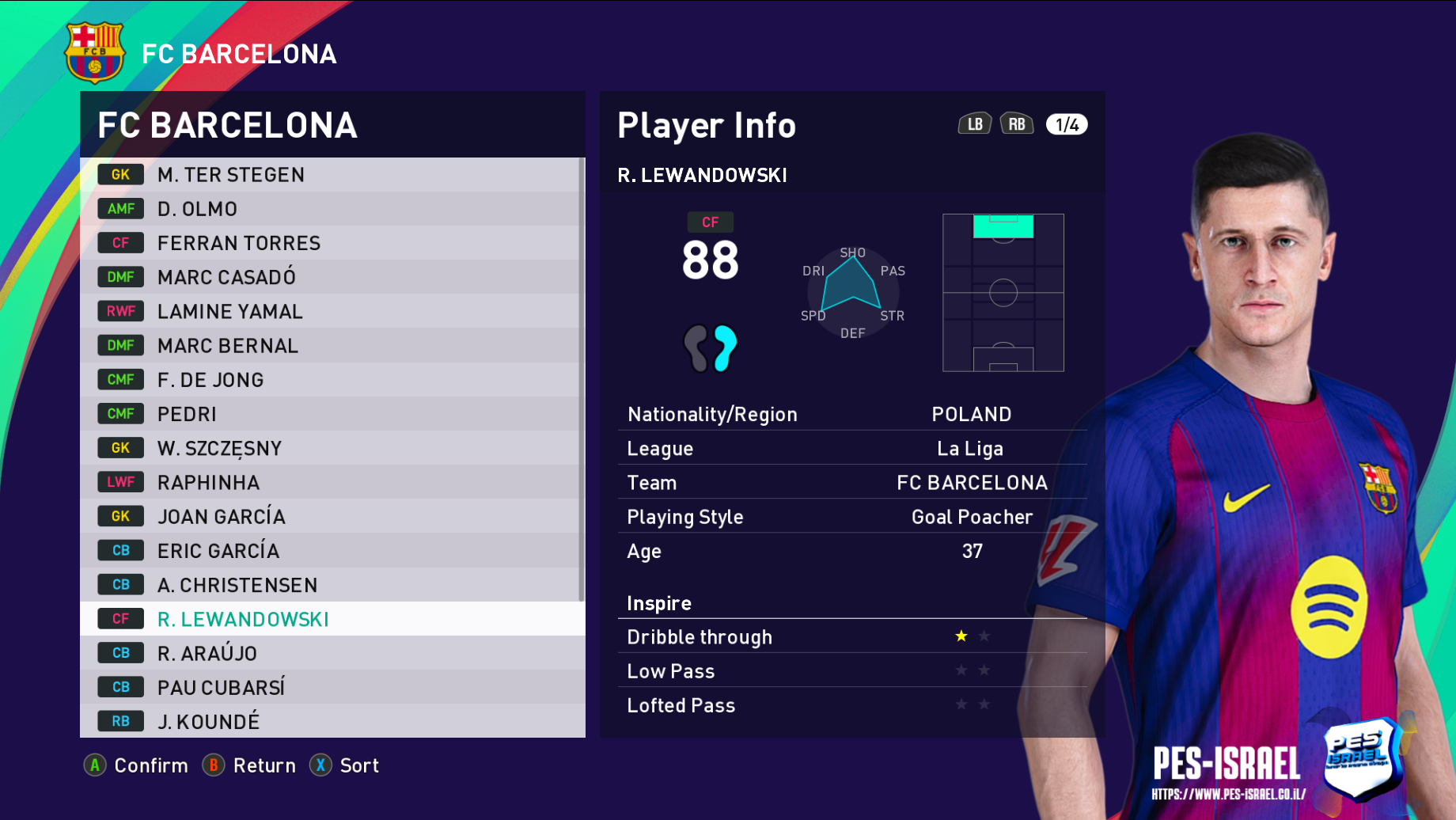 לצפייה במסך מלא לחץ על התמונה