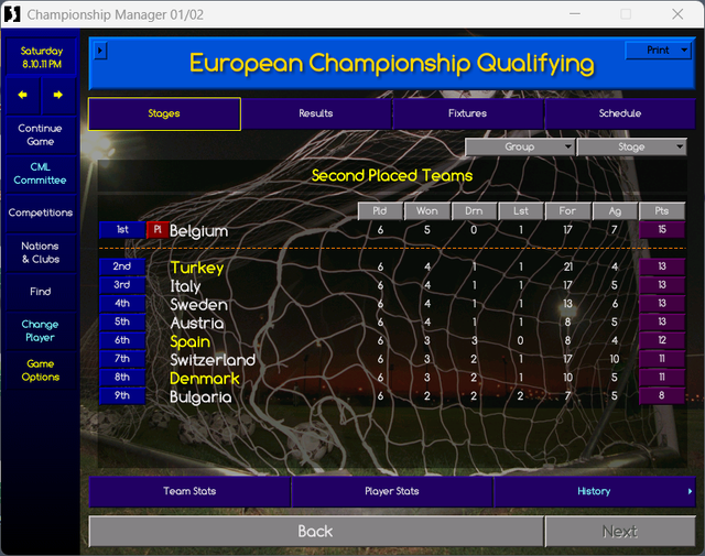 cm0102 2DSHRRMLLB