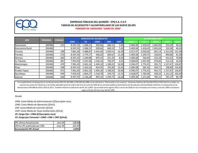 junio-1