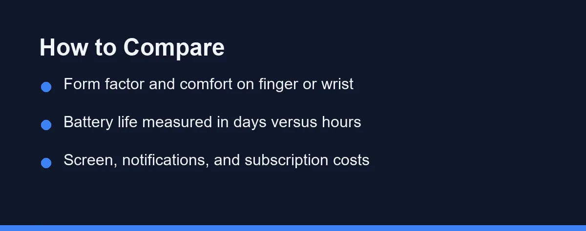 How to Compare