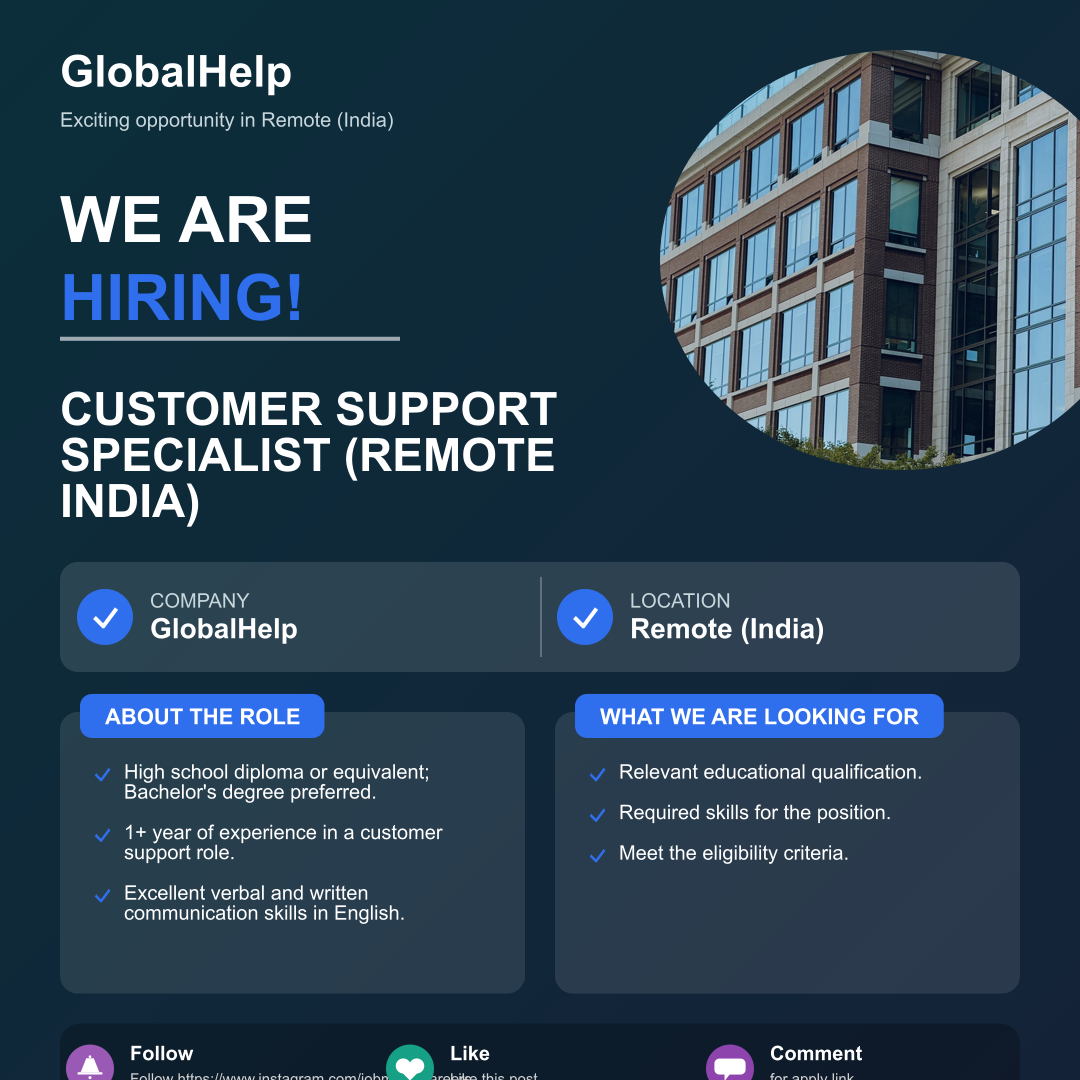 Customer Support Specialist (Remote India) Opportunity at GlobalHelp – Apply Today