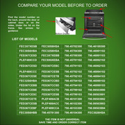 4 PIC4 318198923 RANGE Models