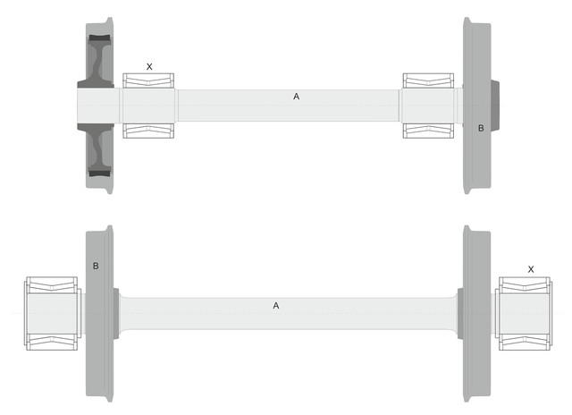 Axle classical 2sh