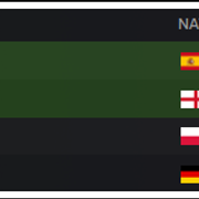 CL-group-stage