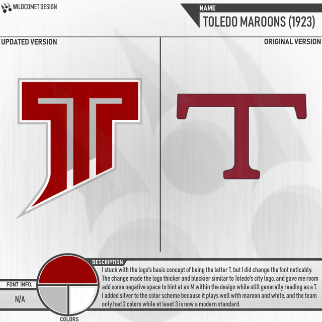 Toledo Maroons Logo Update Sheet.jpg