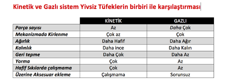 [Resim: Kintik-gazl.png]