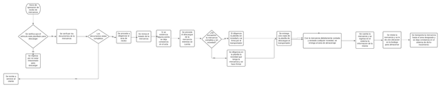 Diagrama-en-blanco-1.png