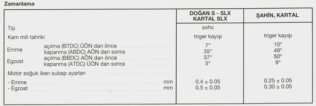 Ekran Al nt s