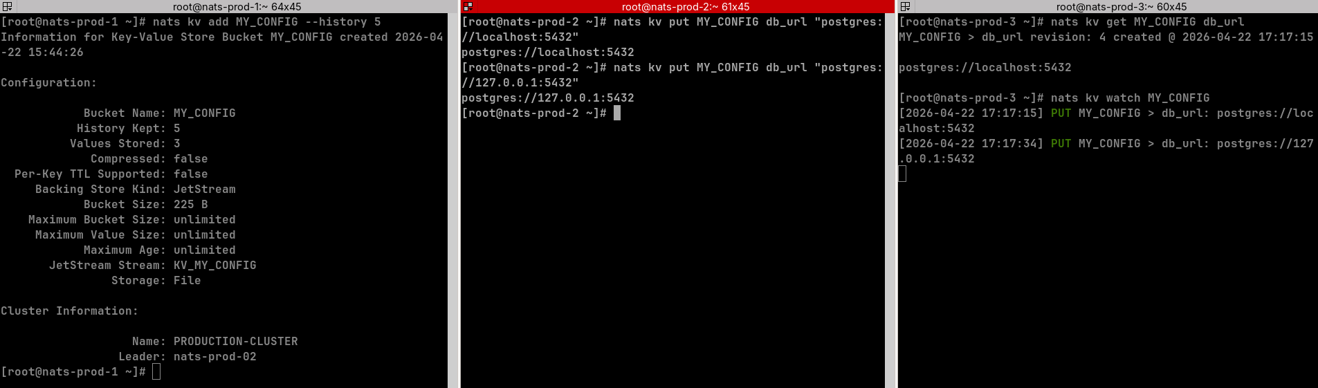 NATS KV Test NATS JetStream Key-Value store put and watch verification
