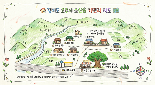 기면리 마을지도