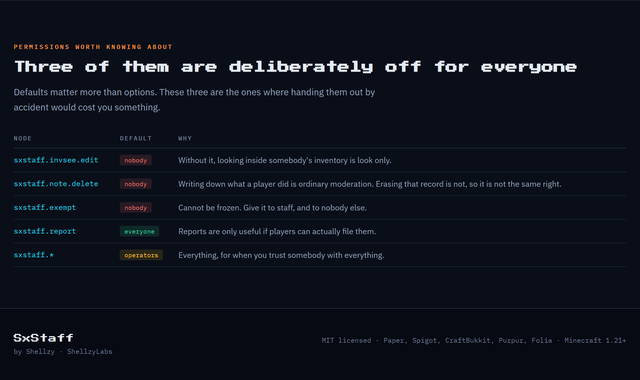 SxStaff overview, part 7 of 7