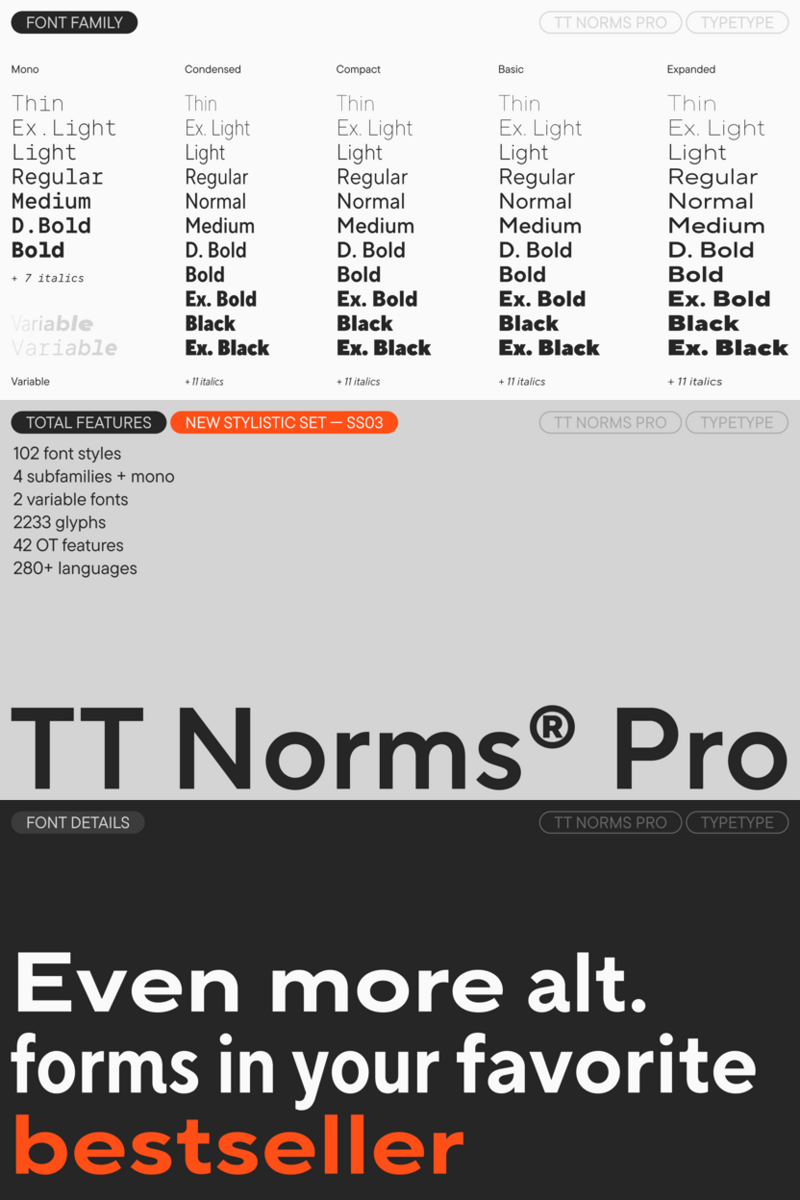 Yearning for the 'Golden Age' of web design where headlines truly spoke volumes? Can TT Norms® Pro's bold expressiveness resurrect that classic visual impact for your 'Brand Story' and 'Digital Heritage' headlines?