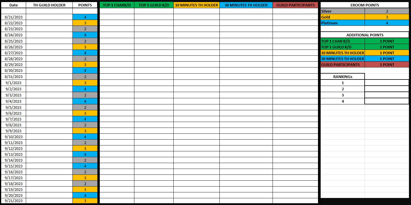 scoreboard-cp1-august hosted at ImgBB — ImgBB