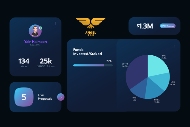 UI Example