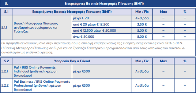 Eurobank.png