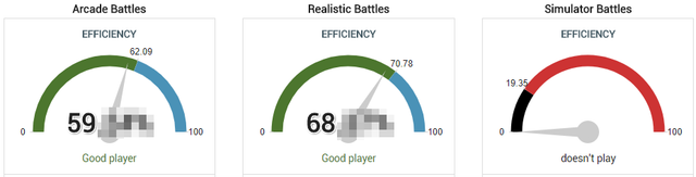 thunderskill