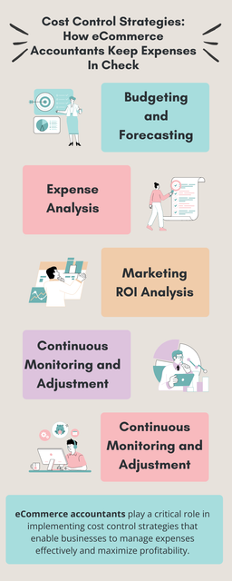 eCommerce accountants play a crucial role in implementing cost control strategies to optimize expenses, improve profitability, and enhance financial performance. By leveraging their financial expertise and strategic insights, eCommerce businesses can achieve sustainable growth and success in the competitive online marketplace. To know more visit here https://www.esenshi.com/