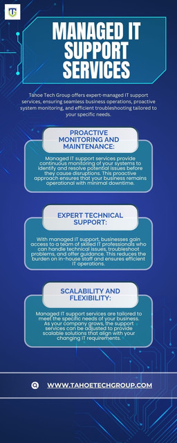 Managed-it-support-services-1