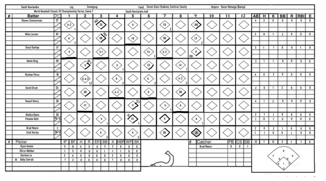Ellie-scorecard-Ellie-side