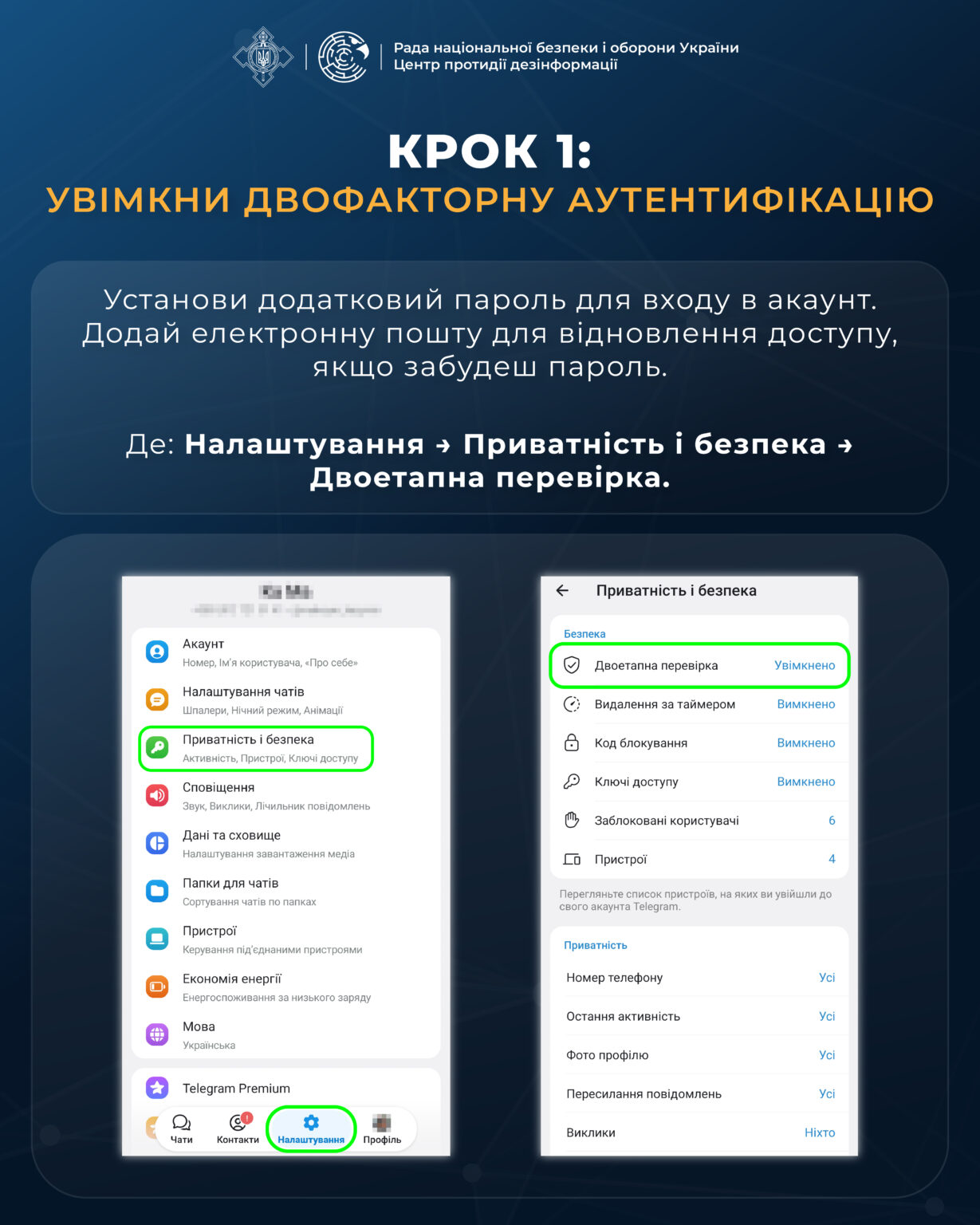 «Проголосуй за мою донечку у конкурсі!» – ви під прицілом шахраїв: як уберегтися