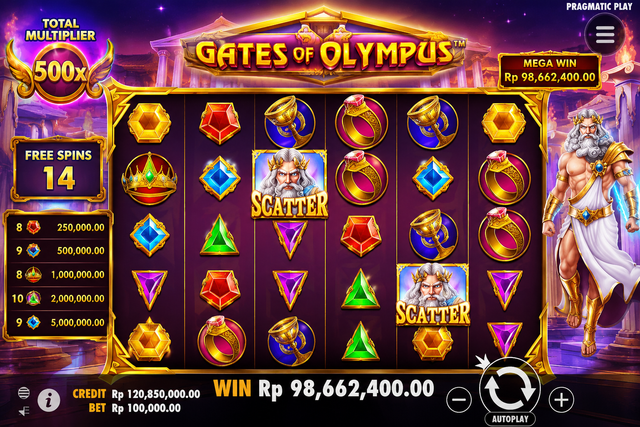 QQSLOT777