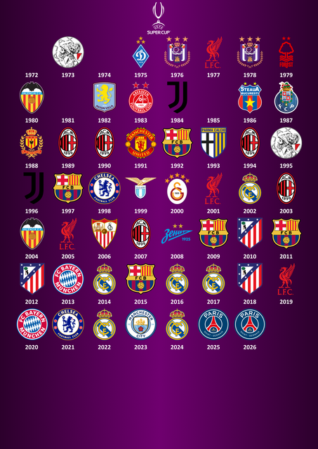 UEFA Super Cup.png