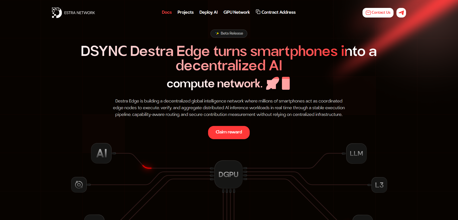 Forensic screenshot of destra.sbs showing the phishing page layout