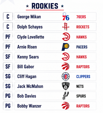 rookie.png