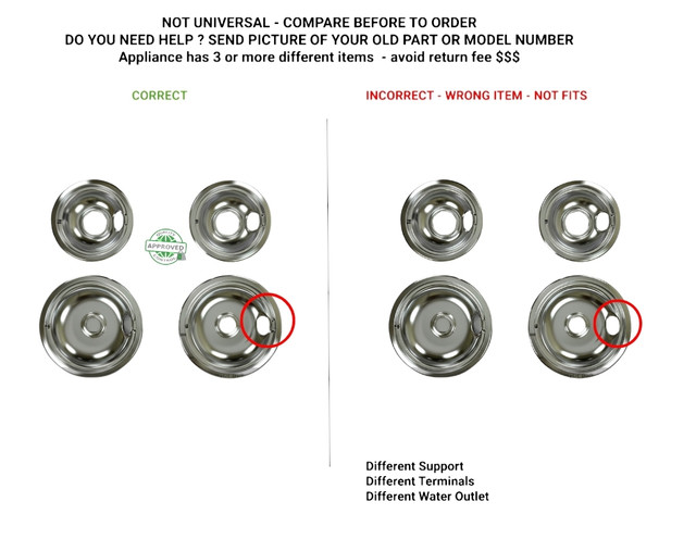 W10278125 Correct Incorrect Images.jpg