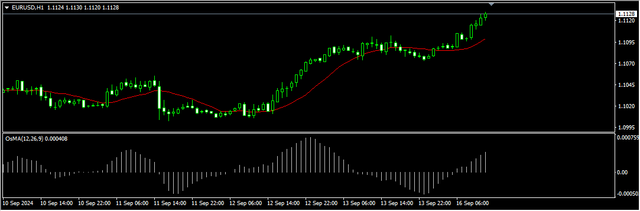 1-EUR-USD