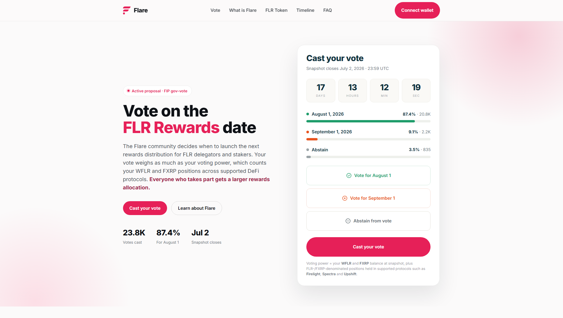 Stored capture of flarenetworks-votes.xyz