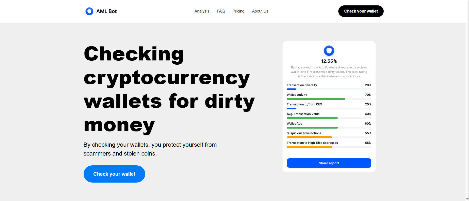 Forensic screenshot of [REDACTED] showing the phishing page layout
