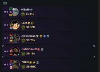 grafik