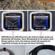 Easy-Fed-SWR-Resonanz