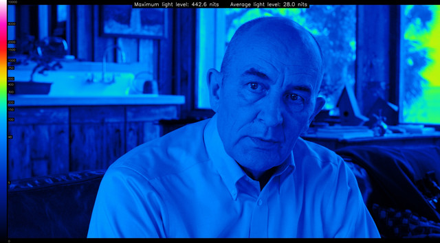 GEM0014-heatmap