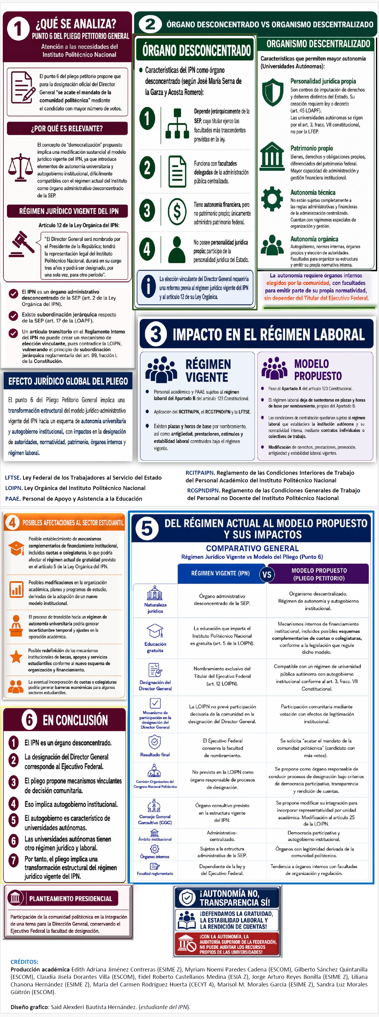 Imagen de ejemplo