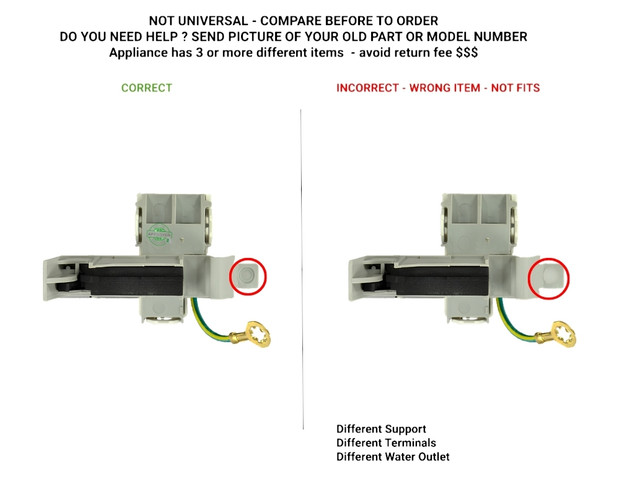 8318084 Correct Incorrect Images.jpg