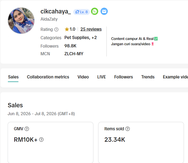 Cik Cahaya