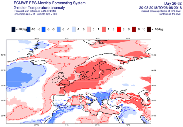 20 a ustos ECMWF