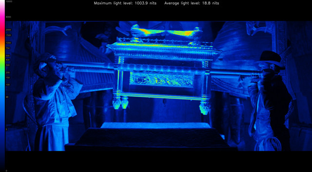 RAID0414-heatmap