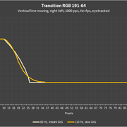 OLED-vs-LCD