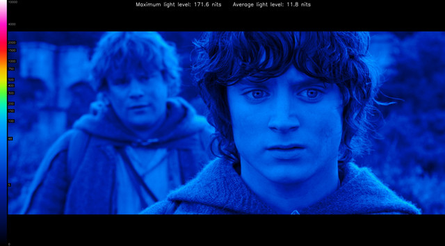 LOTR20146-heatmap