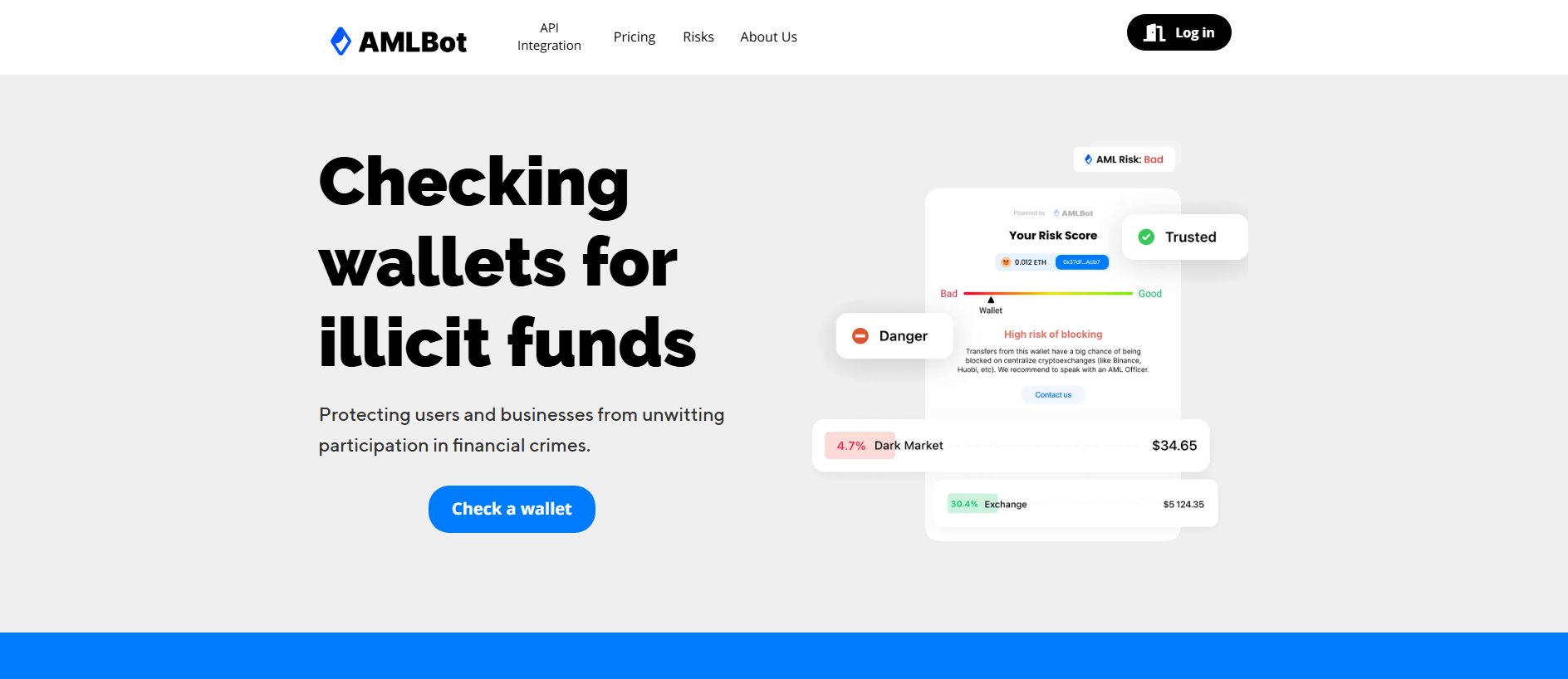 Screenshot of aml-checker.org
