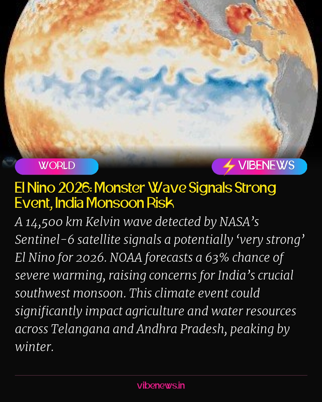 El Nino 2026: Monster Wave Signals Strong Event, India Monsoon Risk