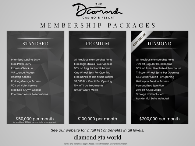 Membership Tiers.png
