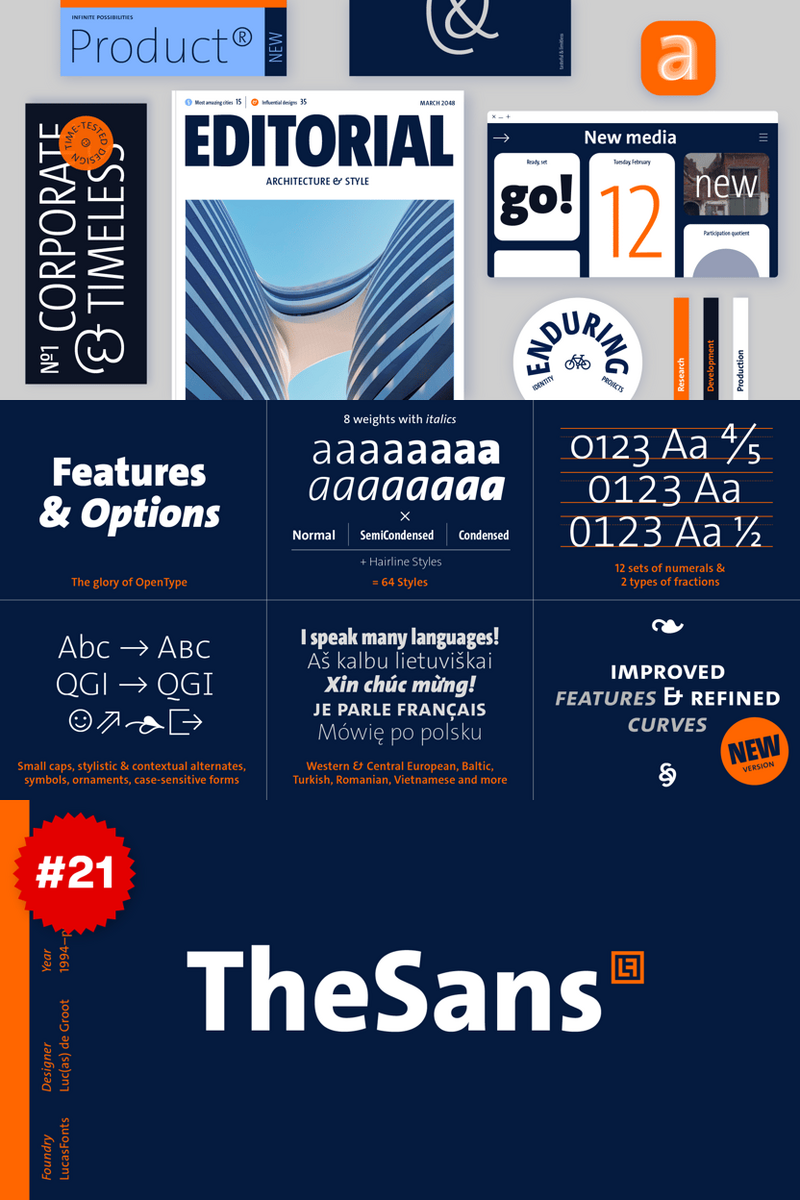 Ready to Make Design Sing? How Can TheSans Bring Effortless Modern Minimalism to Your Editorial Masterpieces, from Magazine Layouts to Compelling Reportage?