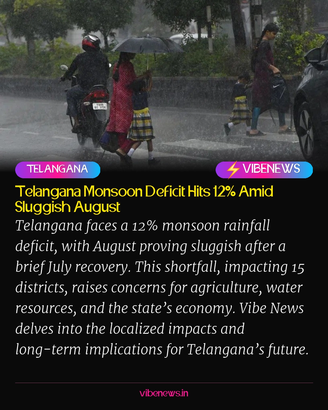 Telangana Monsoon Deficit Hits 12% Amid Sluggish August