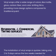 Transform Your Ride: Why Vinyl Wraps Are the Future of Car Customization