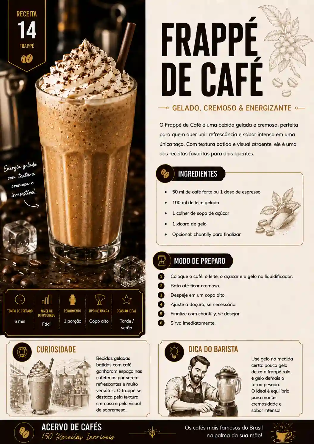 Frappé de Café